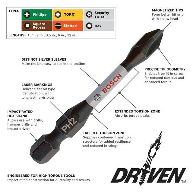 Alt view image 2 of 5 - DDMSD20 20 pc. Driven Impact Screwdriving and Drilling Custom Case Set