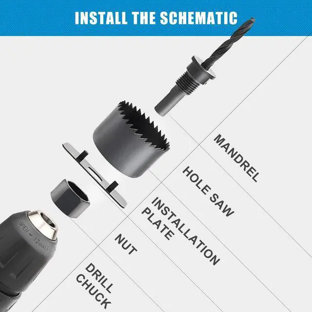 Alt view image 4 of 7 - Hole Saw Kit, 21-Piece Hole Saw Set, 3/4" to 5" Hole Saws Drill Bits Hole Cutter Kits with Storage Case for Soft Wood, Plastic, PVC and Drywall