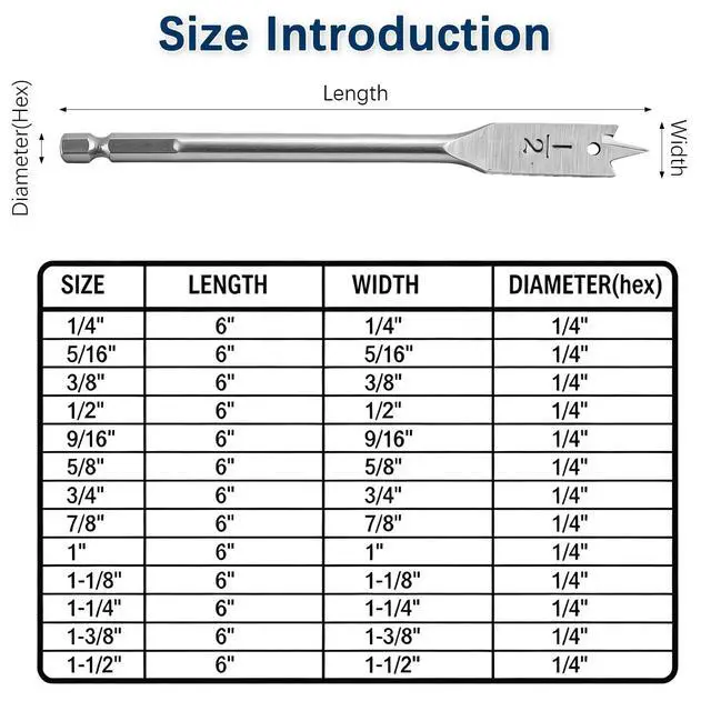Alt view image 2 of 7 - 13-Piece Spade Drill Bit Sets, Alloy Steel Paddle Flat Bit with Shank, Flat Wood Hole Cutter Fit for Woodworking, Assorted Bits with Nylon Storage Pouch, 1/4" to 1-1/2"