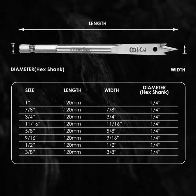 Alt view image 2 of 6 - Spade Drill Bits Set, Paddle Flat Bits 3/8 Inch to 1 Inch for Wood, Plastic, Aluminum Hole Cutting with Tough Case 8-Piece