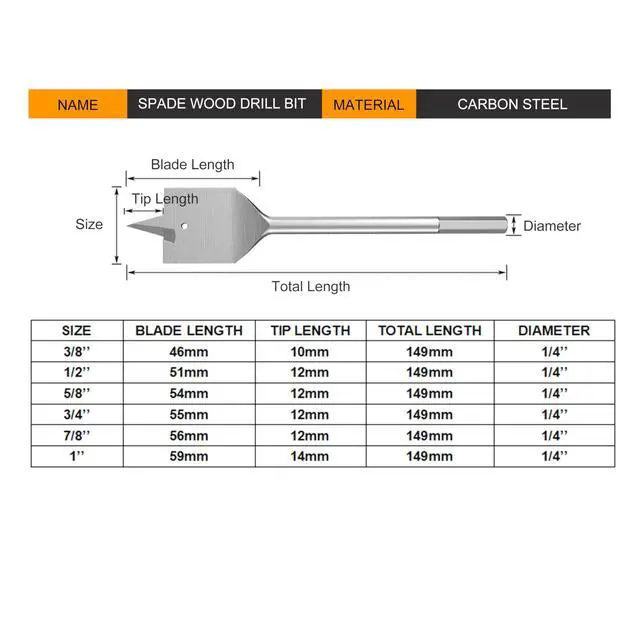 Alt view image 3 of 6 - 6pcs 3/8''-1'' Spade Drill Bit Set,Hex Shank for Woodworking