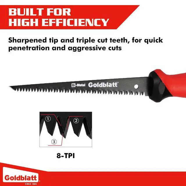 Alt view image 4 of 7 - Drywall Saw 6-Inch Jab Saw for Wallboard, Drywall, Plywood, PVC