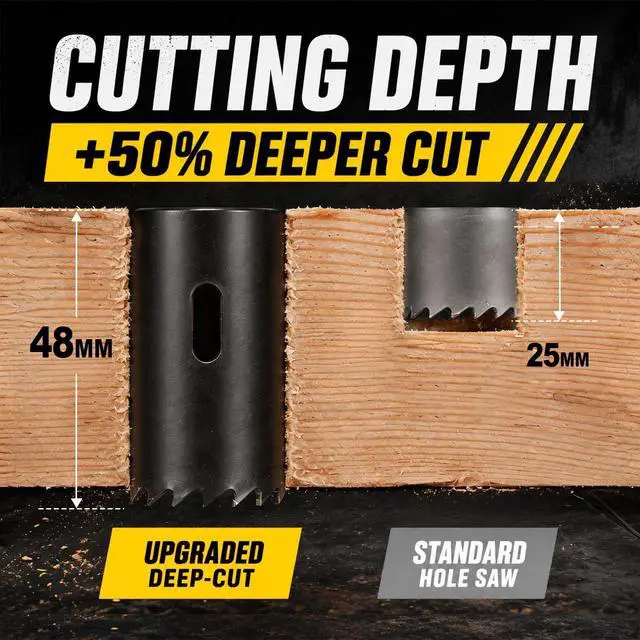 Alt view image 3 of 7 - 8PCS Deep Cut Hole Saw Kit 1" - 2-1/8" for Wood, PVC, Drywall, Plywood