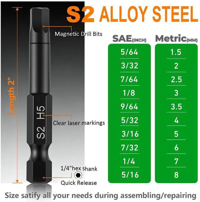 Alt view image 6 of 7 - Hex Head Allen Wrench Drill Bit Set (10pc Metric & 10pc SAE), Allen Wrench Drill Bits, Upgraded 1/4" Quick Release Shank Magnetic Hex Bit Set - Perfect for Ikea Type Furniture