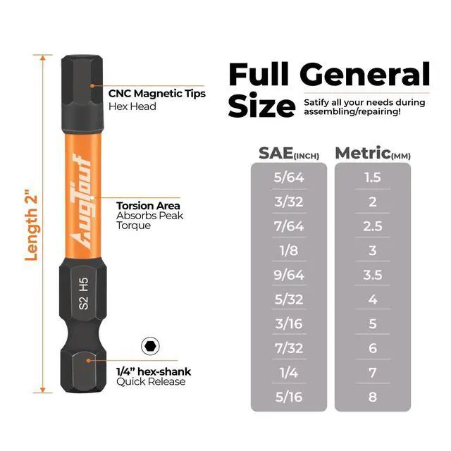 Alt view image 5 of 7 - Impact Hex Head Allen Wrench Drill Bit Set 10pcs (Metric), 1/4 Hex-Shank S2 Steel Hex Bits Set, CNC Machined Tips with Magnetism, 2 Long with Storage Box
