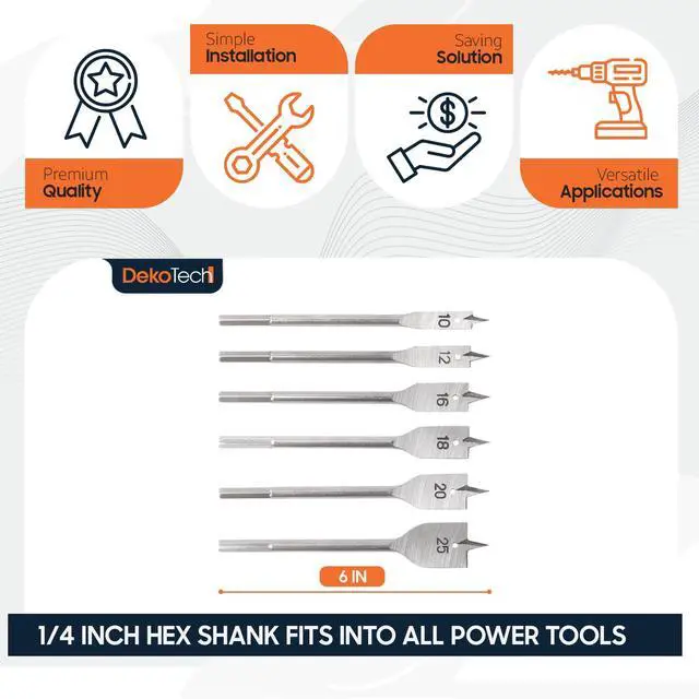Alt view image 4 of 6 - 6-Piece Spade Drill Bit Set Carbon Steel Paddle Bits with 1/4" Hex Shank Fast Drilling for Wood, Plywood, Particle Board & Fiberboard (10mm-25mm)