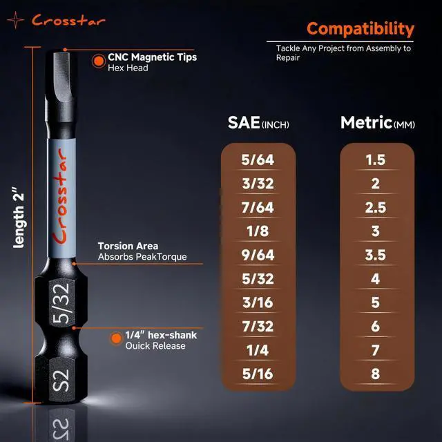 Alt view image 5 of 7 - 2-Inch Compact Hex Bit Set 10PCS Metric - Short Impact Allen Wrench Drill Bits, S2 Steel 1/4" Hex-Shank, CNC Machined Tips with Storage Case & Carabiner Clip