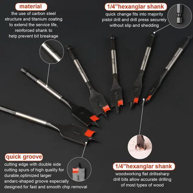 Alt view image 6 of 7 - 6 pc Standard Spade Bit Drill Bit Set,Threaded Spade Bit with Quick Change Shank for Hole Cutter Woodworking