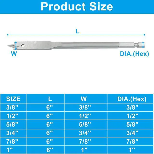 Alt view image 3 of 5 - 6pcs Spade Drill Bits
