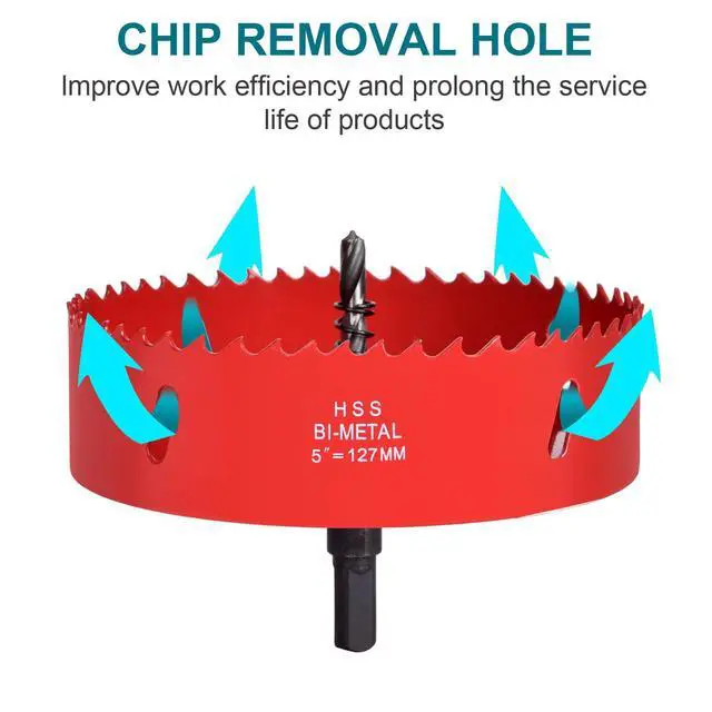 Alt view image 4 of 7 - 1 Inch / 25mm Hole Saw for Wood, Plastic Board, Ceiling,Drywall, and Metal Sheet - HSS Bi-Metal Hole Cutter with Pilot Drill Bit