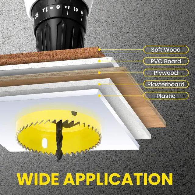 Alt view image 5 of 7 - 6PCS Premium Hole Saw Kit 1-1/4"to 2-1/8" (32-54mm)