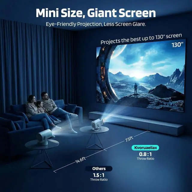 Alt view image 5 of 7 - Mini Projector for Bedroom & Outdoor, Smart Phone Control App, Android 14 Portable Proyector, 1080P with 4K Support, WiFi 6 Bluetooth 5.4, 210°, Auto Keystone, 40-100" Short Throw Movie Projector