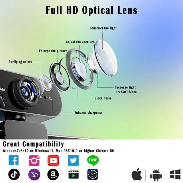 Alt view image 3 of 5 - 1080P Webcam for PC/Laptop, USB Webcam with Microphone, Noise Cancellation, Support Beauty, Plug & Play with Auto Light Correction for Video Calls, Live Streaming Gaming & Online Meeting
