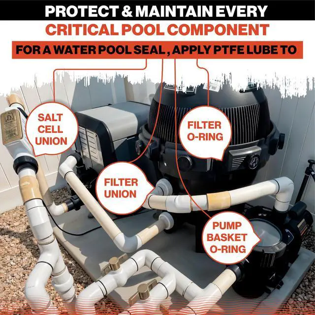 Alt view image 7 of 7 - PTFE Lube 5oz - PFAS-Free Food-Grade Ceramic PTFE Grease for Pool Equipment, Plumbing Fixtures, RV Toilets, Marine Systems & Machinery - Waterproof Long-Lasting Multipurpose Grease - 1 Pack