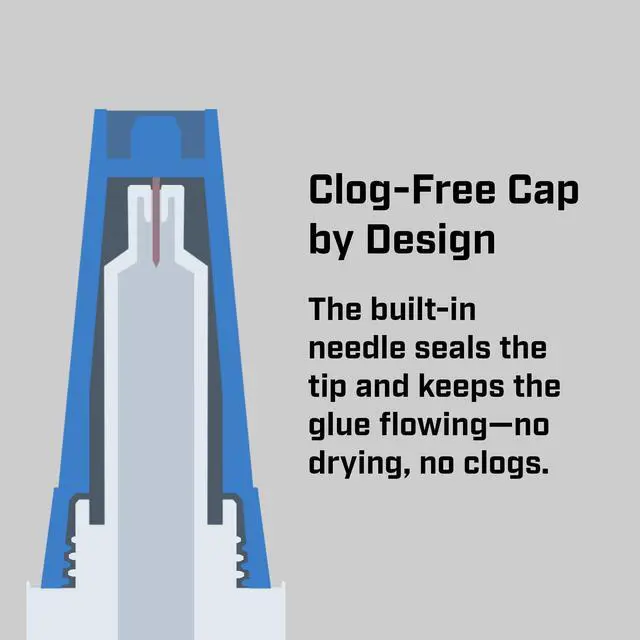 Alt view image 2 of 6 - 3D Printing Glue, CA-Based Adhesive, Fast-Drying & Precision Application, Works on PLA, PETG, ABS & More, Must-Have 3D Printing Tool, Strong Bond for Models & Miniatures