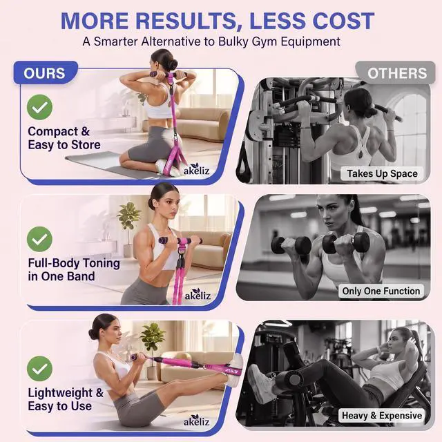 Alt view image 3 of 6 - Pedal Resistance Band with Handle, 3 Tube Adjustable Foot Pedal Resistance Bands for Abs, Core, Arm, Leg, Sit Up Exercise Equipment for Women Men, Multifunction Tension Rope Home Workout (Pink)