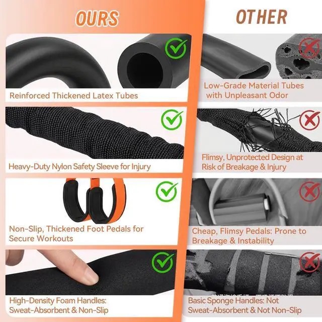 Alt view image 6 of 7 - Pedal Resistance Band with Handle for Women