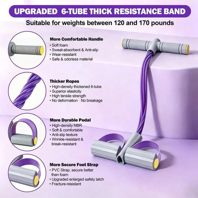 Alt view image 3 of 7 - Multifunction Foot Pedal Resistance Bands with Handles, 6-Tube Elastic Yoga Exercise Bands, Home Gym Workout Equipment for Women & Men to Abs, Core, Leg, Arm, Waist StretchingPurple-Grey
