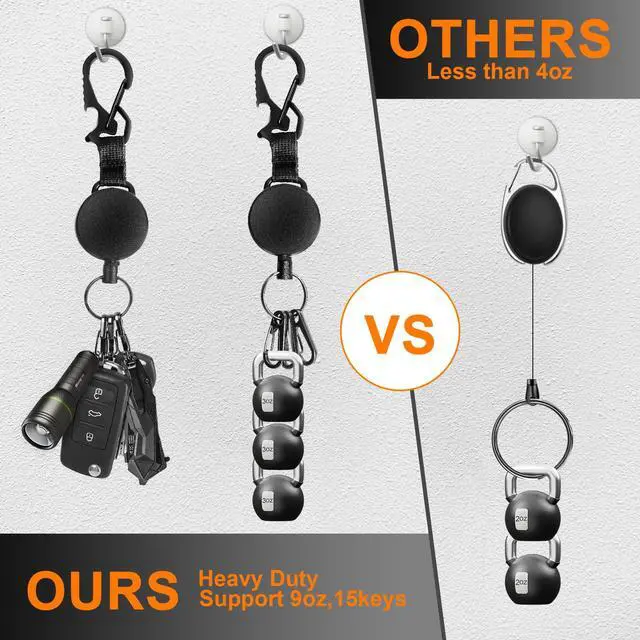 Alt view image 7 of 7 - Retractable Keychain Heavy Duty - Retractable Key Holder Key Ring with Carabiner, ID Badge Clip Reel with Steel Cord, Clasps for Janitor Office Work, Bearing 8.0 oz (Pack of 2)