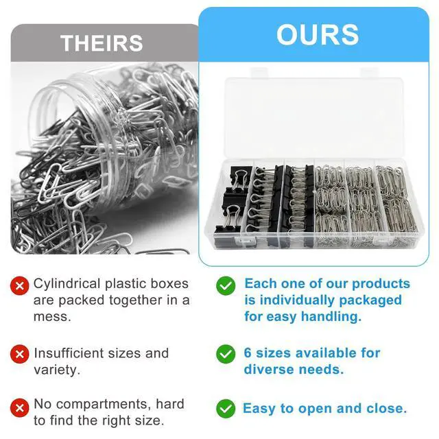 Alt view image 6 of 7 - 340Pcs Black Paper Clips and Binder Clips Assorted Sizes, Large Medium Small Binder Paper Clips Office Clips Office Supplies, Assorted Paper Clamps PaperClips for Home Office Supplies in a Container