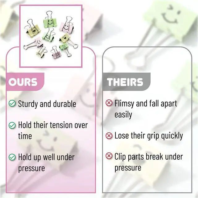 Alt view image 4 of 7 - Cute Binder Clips, 80 pcs, Assorted Sizes