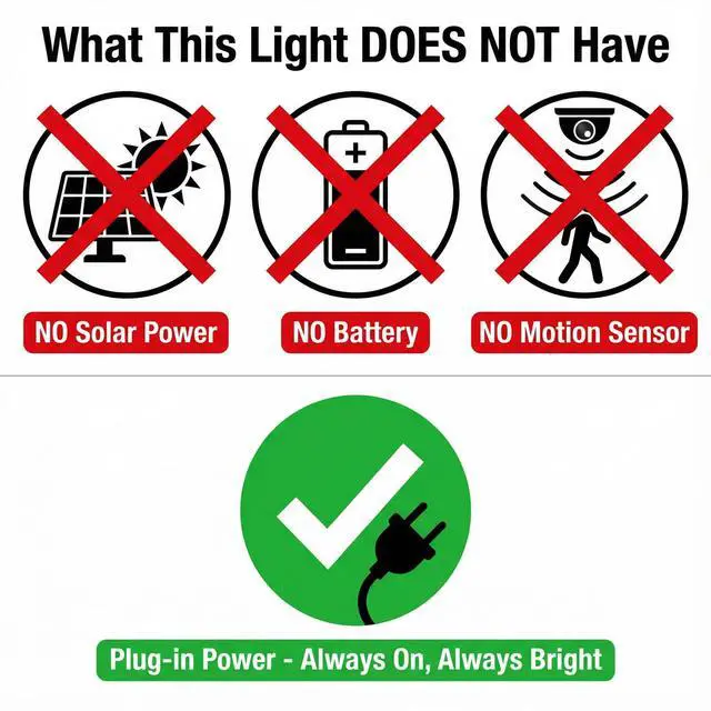 Alt view image 2 of 7 - LED Flood Light Outdoor, High Power Commercial Work Light, IP66 Waterproof Daylight 6500K Super Bright Security Stadium Lights for Parking Lots, Warehouses, Yard (50 Watts) AC85-265V