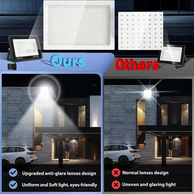Alt view image 3 of 6 - LED Flood Lights Outdoor 50W, Outdoor Security Light 5000lm High Brightness with Plug, 6500K Work Light with IP66 Outdoor Floodlights for Garage, Porch, Backyard, Playground