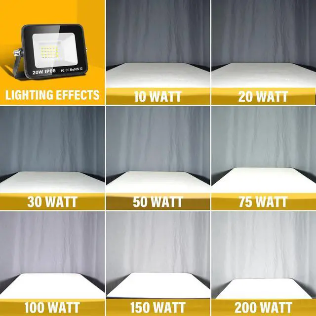 Alt view image 7 of 7 - 2 Pack 20W LED Flood Light Outdoor, 2000LM Security Lights Outside Lamp, 6000K Daylight White, IP66 Waterproof LED Exterior Floodlights Lighting for Yard Garden Playground