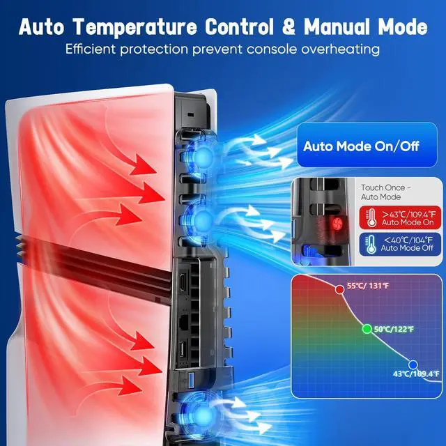 Alt view image 3 of 7 - Cooling Fan wih LED Light for PS5 Slim/Pro Disc/Digital Console