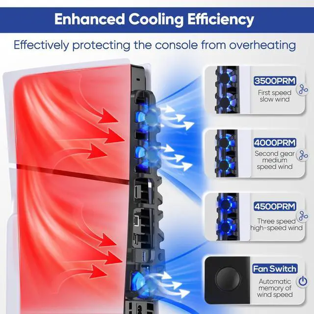 Alt view image 2 of 7 - Cooling Fan wih LED Light for PS5 Slim Disc/Digital Console