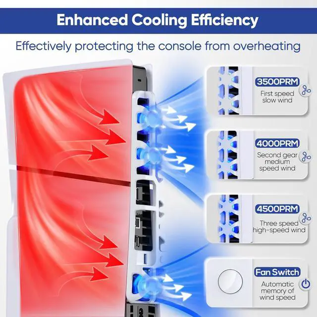 Alt view image 2 of 7 - Cooling Fan wih LED Light for PS5 Slim Disc/Digital Console