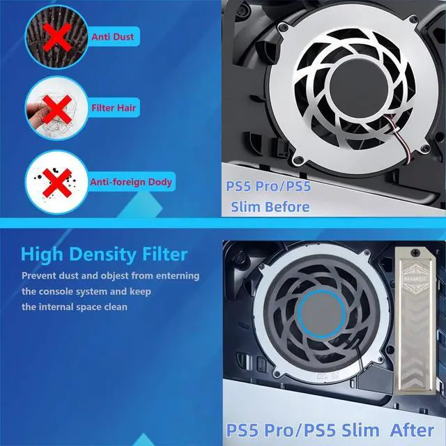 Alt view image 3 of 6 - Pro/Slim PS5 Dust and Cooling Upgrade Kit High-Density Breathable Dust Filter with Fan Dust Filter and Port Plugs Dual Protection Against Dust Accumulation and Overheating