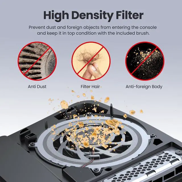 Alt view image 3 of 7 - PS5 Dust Filter Kit, Fine Mesh Dust Proof Cover for PS5 Console Cooling Fan with 92% Airflow Rate, Anti-Dust Silicone Plugs Set, Bonus Cable Holder & Ties