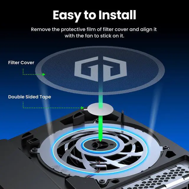 Alt view image 4 of 7 - PS5 Dust Filter Kit, Fine Mesh Dust Proof Cover for PS5 Console Cooling Fan with 92% Airflow Rate, Anti-Dust Silicone Plugs Set, Bonus Cable Holder & Ties