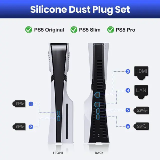 Alt view image 7 of 7 - PS5 Dust Filter Kit, Fine Mesh Dust Proof Cover for PS5 Console Cooling Fan with 92% Airflow Rate, Anti-Dust Silicone Plugs Set, Bonus Cable Holder & Ties