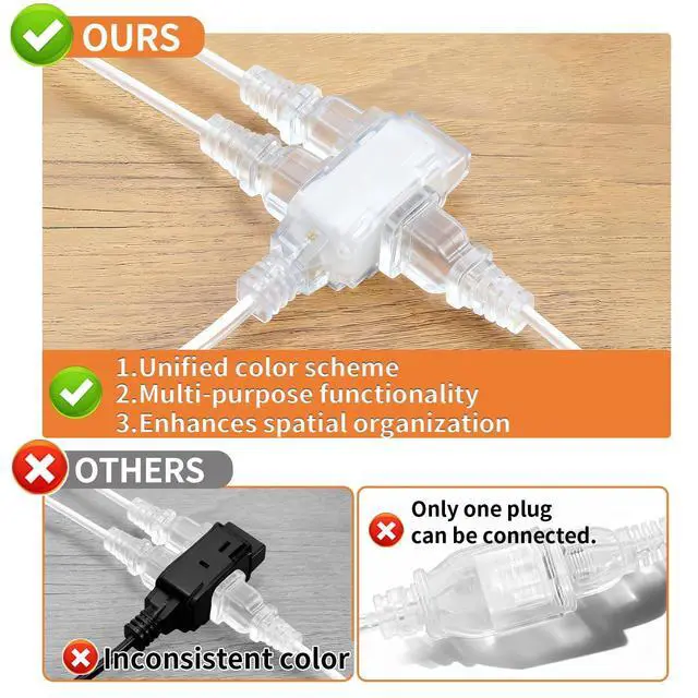 Alt view image 4 of 7 - 1 Pack 10 FT Clear Extension Cord with Foot Switch, 3 Outlet Christmas Tree Foot Switch Flat Wall Plug with UL-Certified, 2 Prong Invisible Extension Cord 2×18 AWG 3A 125V, Male to Female