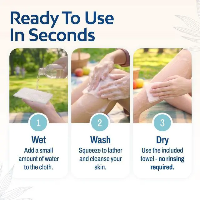 Alt view image 4 of 7 - Just-Add-Water Hygiene Kit No-Rinse Body Wash Cloths with Included Towel | Portable On-the-Go Pocket Shower for Camping, Travel, Gym, Backpacking & Emergencies | 1 Kit