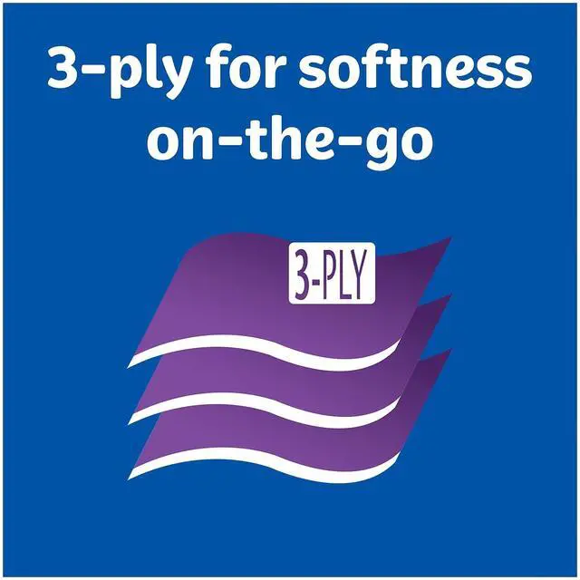 Alt view image 5 of 7 - Go Pack Facial Tissues, 10 Count, (Pack of 3)