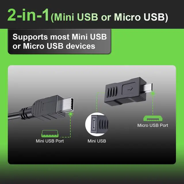 Alt view image 5 of 7 - Dash Camera Car Charger, Mini USB and Micro USB Interfaces, Driving Recorders Power Cord Universal Car Adapter Power Cord 3.5m/11.5ft 12V/24V to DC5V 2A(I Interface)