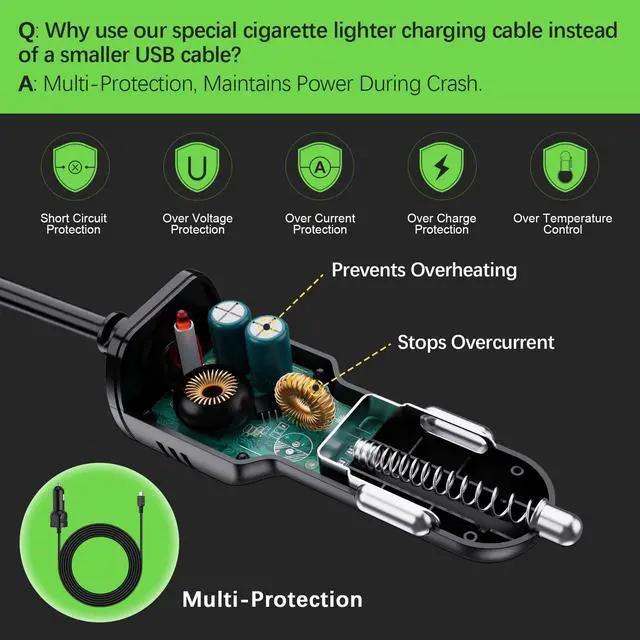 Alt view image 6 of 7 - Dash Camera Car Charger, Mini USB and Micro USB Interfaces, Driving Recorders Power Cord Universal Car Adapter Power Cord 3.5m/11.5ft 12V/24V to DC5V 2A(I Interface)
