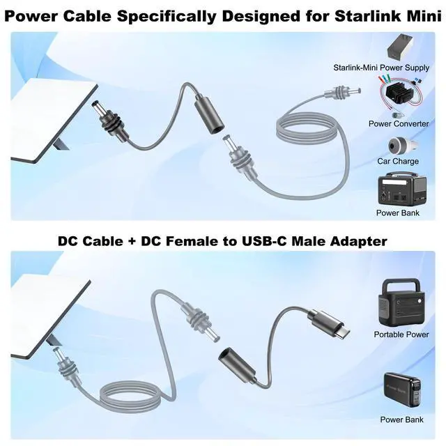 Alt view image 4 of 5 - Starlink Mini Car Adapter & USB Type C to DC Cable, 2-Piece Extension Cable Set, 100W Max for PD Power Bank & Charger, Protects Starlink Port from Wear, IP68 Waterproof for RV, Truck, Camping & Boat