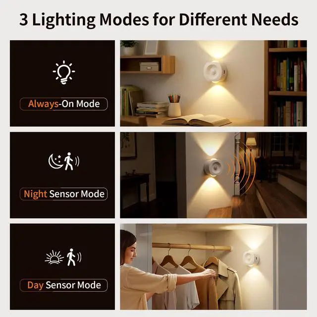 Alt view image 4 of 7 - Rechargeable Motion Sensor Night Light 4 Pack, Dimmable LED Night Lights with 4 Modes & 3 Color Temperatures, Magnetic Stick-On Night Light for Hallway, Bedroom, Stairs, Closet, Bathroom