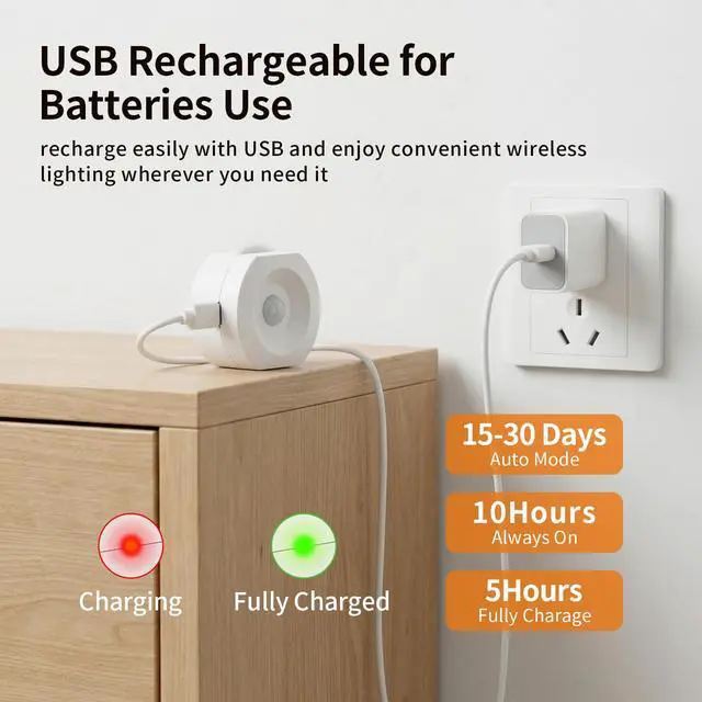 Alt view image 6 of 7 - Rechargeable Motion Sensor Night Light 4 Pack, Dimmable LED Night Lights with 4 Modes & 3 Color Temperatures, Magnetic Stick-On Night Light for Hallway, Bedroom, Stairs, Closet, Bathroom