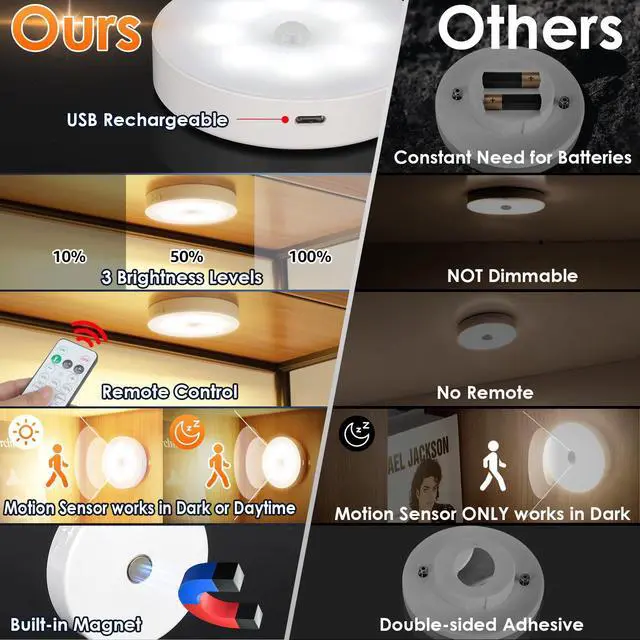 Alt view image 3 of 6 - Motion Sensor Puck Light with Remote, Wireless Dimmable Under Cabinet Lighting, Rechargeable Magnetic Closet Night Light, 4-Pack, Warm White