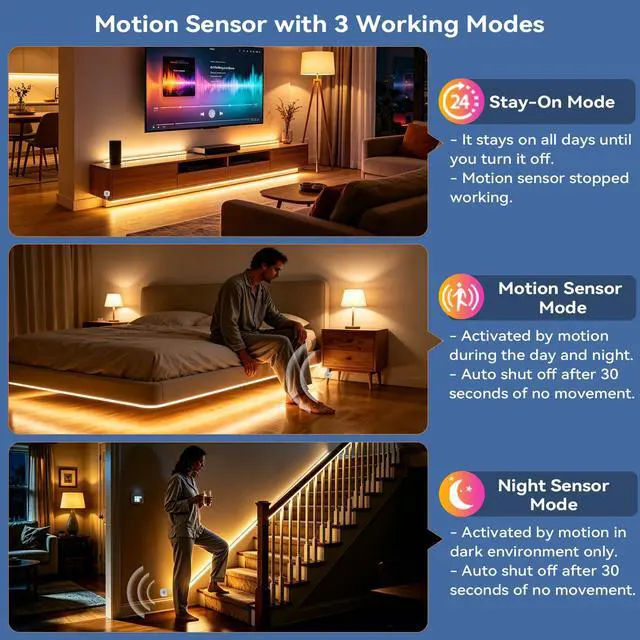 Alt view image 3 of 7 - Motion Sensor LED Light Strip for Stairs 16.4FT, Warm White USB Powered Motion Activated Under Bed Night Lighting, Dimmable Auto On/Off LED Strip Lights for Bedroom Hallway Closet Cabinet Kitchen Desk