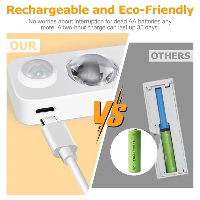 Alt view image 4 of 7 - LED Motion Sensor Puck Lights, Rechargeable Cabinet Lights, Stick on Wireless LED Night Light for Closet, Drawer, Shelf, Under Cabinet, Warm White 4Pack, USB Charging Cord Included