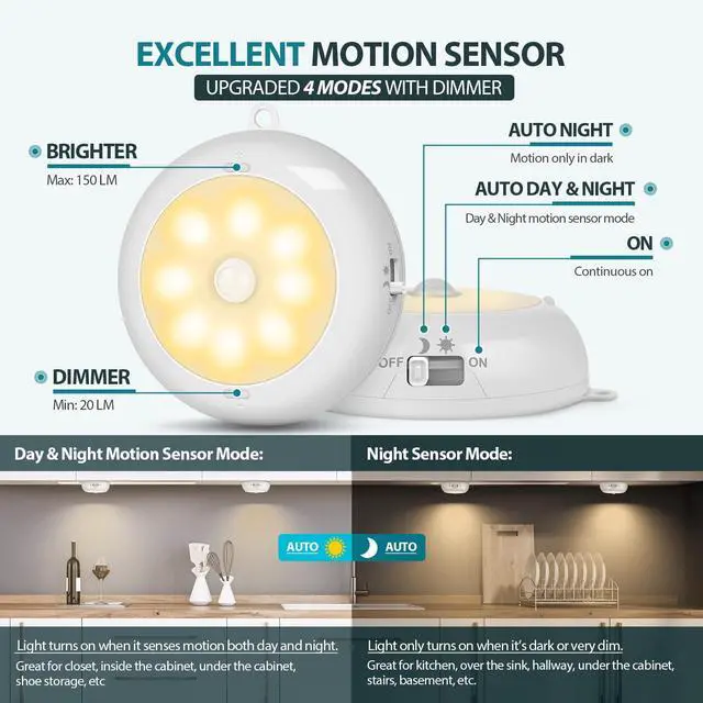 Alt view image 3 of 7 - Motion Sensor Light Indoor AA Battery Operated, Under Cabinet Lighting, Magnetic Stick on LED Puck Lights for Stair, Wall, Closet, Dimmable, 3000K Warm White (3 Pack)