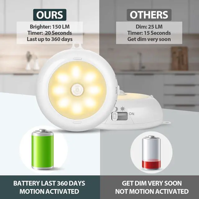 Alt view image 4 of 7 - Motion Sensor Light Indoor AA Battery Operated, Under Cabinet Lighting, Magnetic Stick on LED Puck Lights for Stair, Wall, Closet, Dimmable, 3000K Warm White (3 Pack)