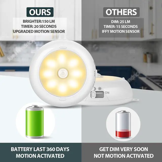 Alt view image 4 of 7 - 3.3 Motion Sensor Light Indoor AA Battery Powered, Under Cabinet Lighting Battery Operated, Magnetic Stick on LED Puck Nights Lights for Kitchen, Wall, Stair, Dimmable, 3000K Warm White (3 Pack)