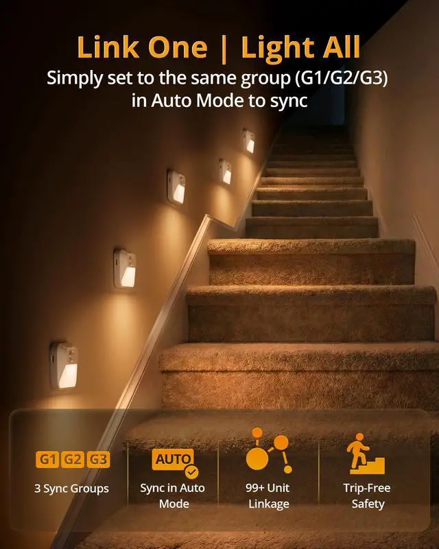 Alt view image 2 of 7 - Rechargeable Sync Motion Sensor Night Lights with 3-in-1 Charging Dock, Stepless Dimmable Indoor Step Light for Stairs, Hallway, Bathroom, Bedroom, Pets and Nursery, 3 Pack